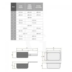 Friggitrice Elettrica Da Banco 2 Vasche 12 LT + 12 LT Potenza 6 + 6 KW Trifase -Vendite Gastrodomus friggitrice elettrica da banco 2 vasche capacita 10 lt 10 lt 6000 6000 w 2