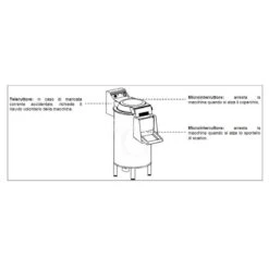 Lavacozze Da Pavimento Con Cavalletto, Monofase, Capacità 3/5 Kg, Produzione 60 Kg/h 15 Lavacozze Da Pavimento Con Cavalletto, Monofase, Capacità 3/5 Kg, Produzione 60 Kg/h -Vendite Gastrodomus lavacozze da pavimento con cavalletto monofase produzione oraria 60 kgh 6