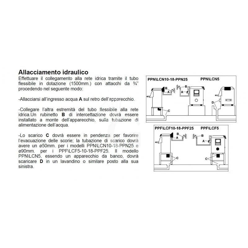 Lavacozze Da Banco, Trifase, Capacità 3/5 Kg, Produzione 60 Kg/h 7 Lavacozze Da Banco, Trifase, Capacità 3/5 Kg, Produzione 60 Kg/h - immagine 5