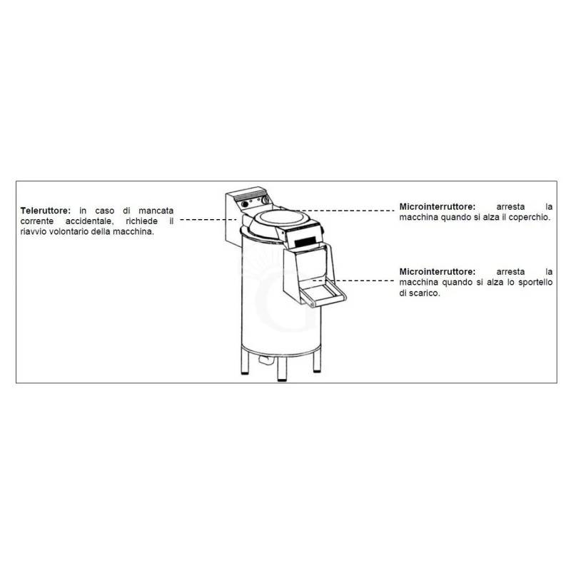 Lavacozze Da Banco, Trifase, Capacità 3/5 Kg, Produzione 60 Kg/h 9 Lavacozze Da Banco, Trifase, Capacità 3/5 Kg, Produzione 60 Kg/h - immagine 7