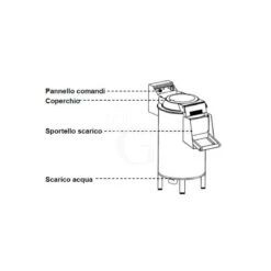 Pelapatate Da Pavimento Con Abrasivo Laterale, Trifase, Capacità 10 Kg, Produzione 120 Kg/h 17 Pelapatate Da Pavimento Con Abrasivo Laterale, Trifase, Capacità 10 Kg, Produzione 120 Kg/h -Vendite Gastrodomus pelapatate da pavimento con abrasivo laterale trifase capacita 10 kg produzione 120 kgh 7