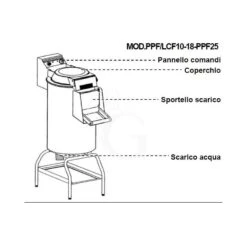 Pelapatate Da Pavimento Con Cavalletto, Trifase, Capacità 25 Kg, Produzione 450 Kg/h -Vendite Gastrodomus pelapatate kg 25 da pavimento 6